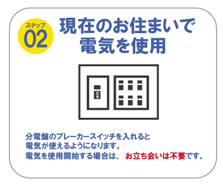 ステップ02　現在のお住まいで電気を使用　分電盤のブレーカースイッチを入れると電気が使えるようになります。電気を使用開始する場合は、お立会いは不要です。